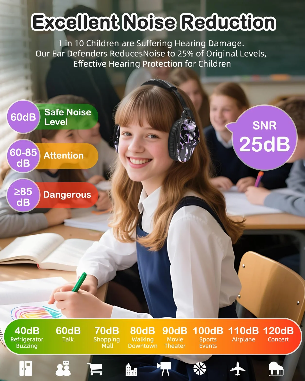 ZOHAN 030 Łatwe regulowane słuchawki z redukcją szumów, wygodne zabezpieczenie słuchu z torbą transportową, SNR 27dB dla autyzmu, ADHD, fajerwerki, koncert