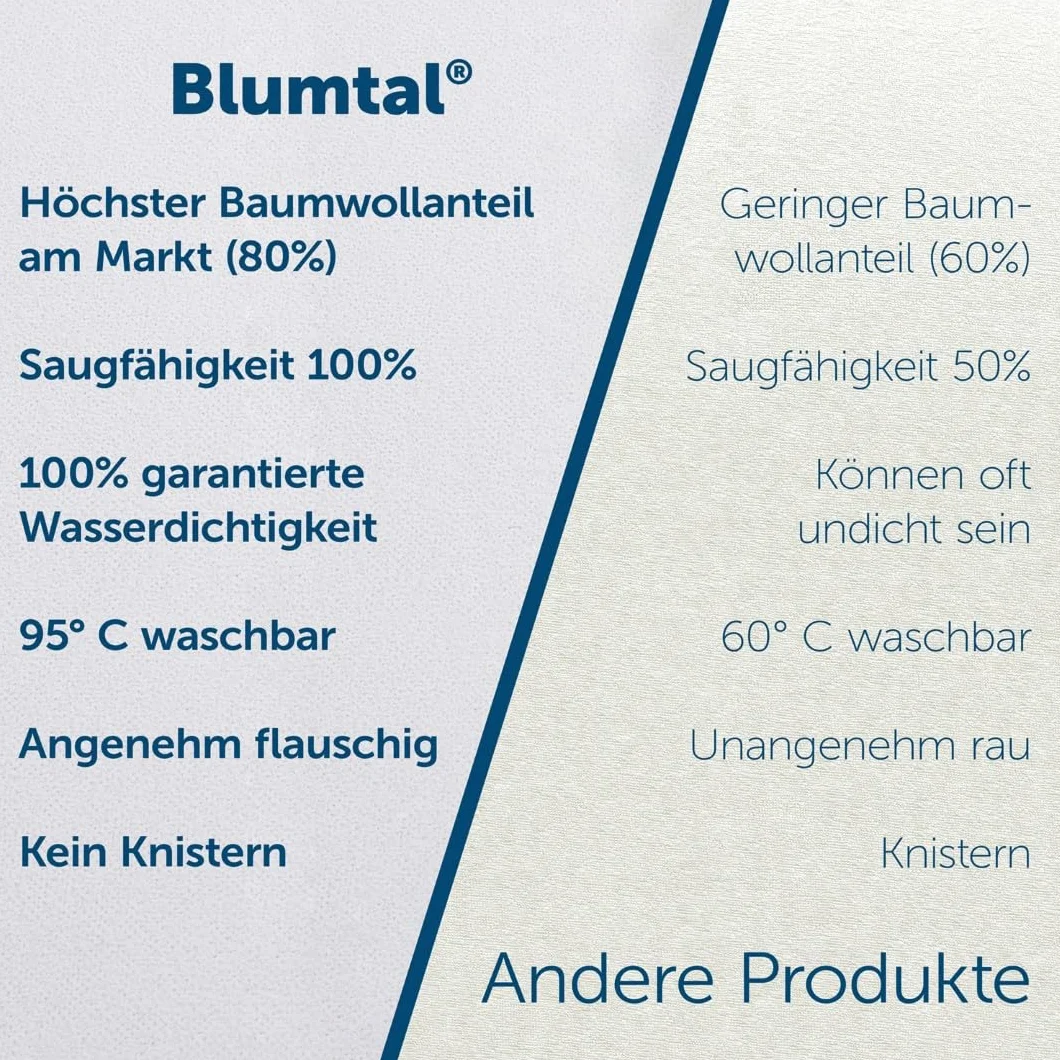 Blumtal Ochraniacz na materac 140 x 200 cm, zestaw 2 szt. – wodoszczelna nakładka na materac 70 x 140 cm z 80% bawełny – certyfikat Oeko-Tex. Podkładka na nietrzymanie moczu nadaje się do prania w