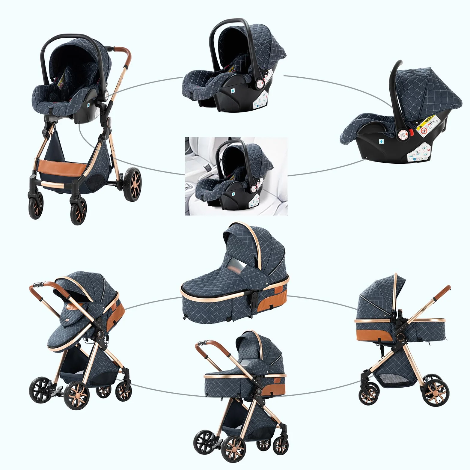 MoLi Trio wózek dziecięcy 3 w 1 składany aluminiowy 225 Black Gold