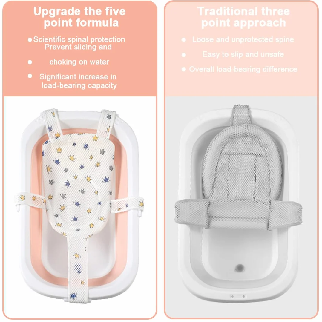 Regulowane siedzisko Baby Bath netto, poduszka do kąpieli dla noworodka, podkładka łazienkowa, mata łazienkowa, wkładka do siedzenia kąpielowego, poduszka antypoślizgowa dla niemowląt