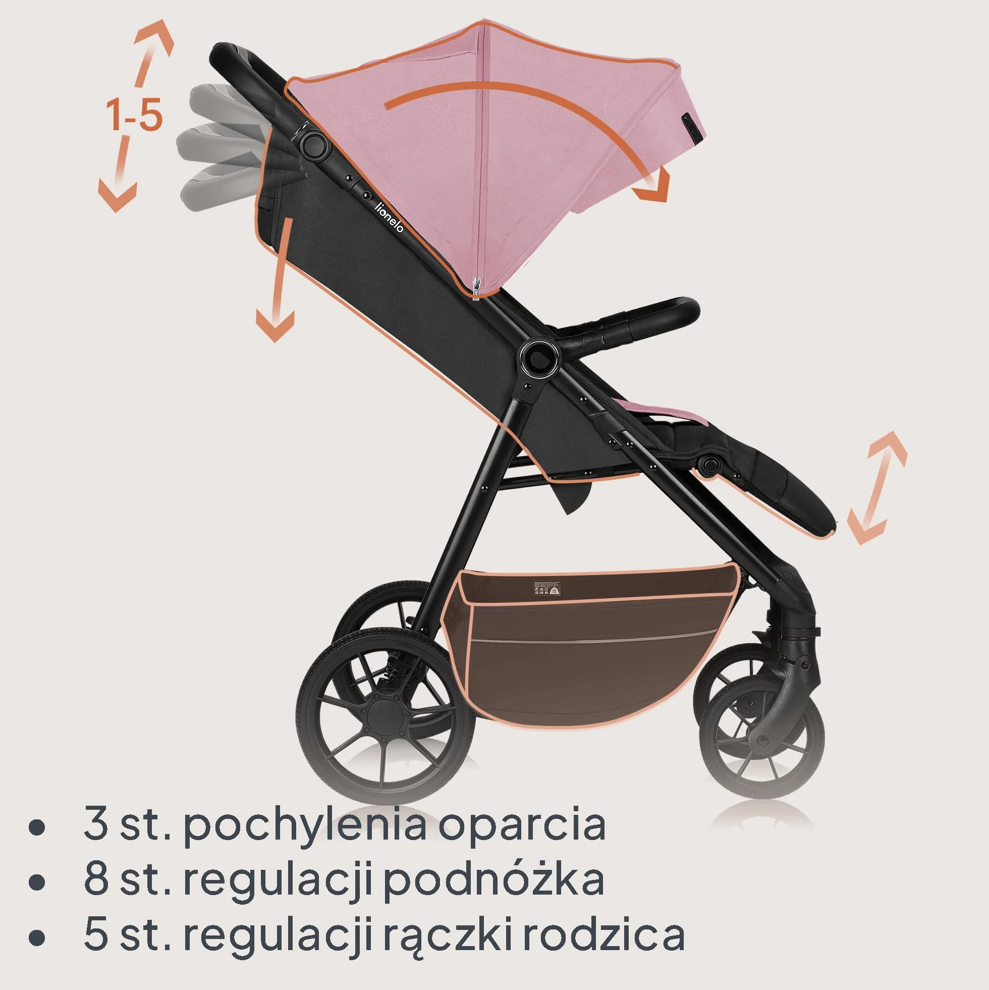 LIONELO MIRA Wózek dziecięcy do 22 kg, od 6 m do 4 lat, kółka obrotowe 360°, amortyzacja, regulowane oparcie, UPF50, różowy