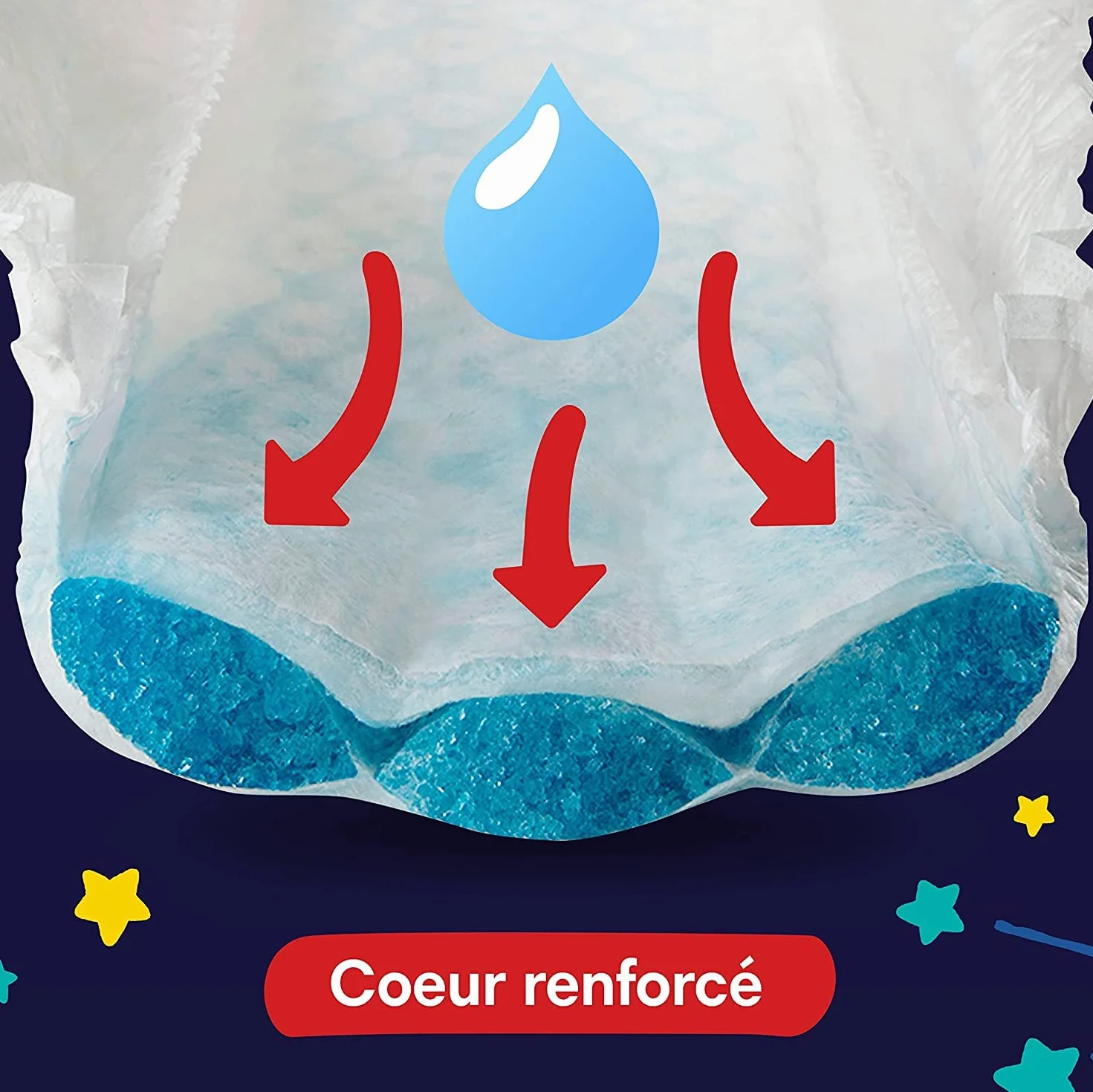Pampers, rozmiar 5, 160 pieluch-majtek, 12-17 kg, wsparcie przed wyciekiem 360° z super chłonnym sercem dla wzmocnienia ochrony przez całą noc, opakowanie 1 miesiąc