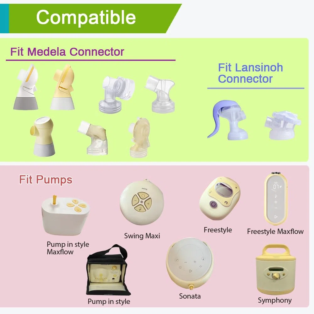 PumpMom 21 mm kołnierze do laktatora Medela, wymienny kołnierz kompatybilny z laktatorami Medela PersonalFit, Freestyle, Maxi, Freestyle Flex Connector