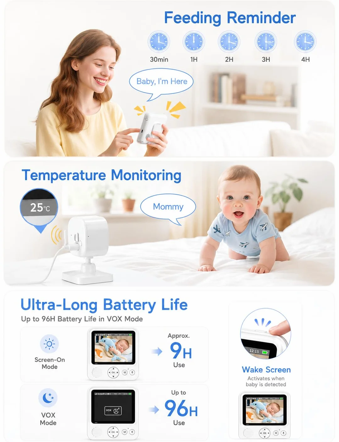 BURNNOVE Niania Elektroniczna z Kamerą, Ekran 2,8 Cala, Tryb VOX, Zoom Cyfrowy 4x, Bez Wi-Fi, Przenośna, dla Niemowląt