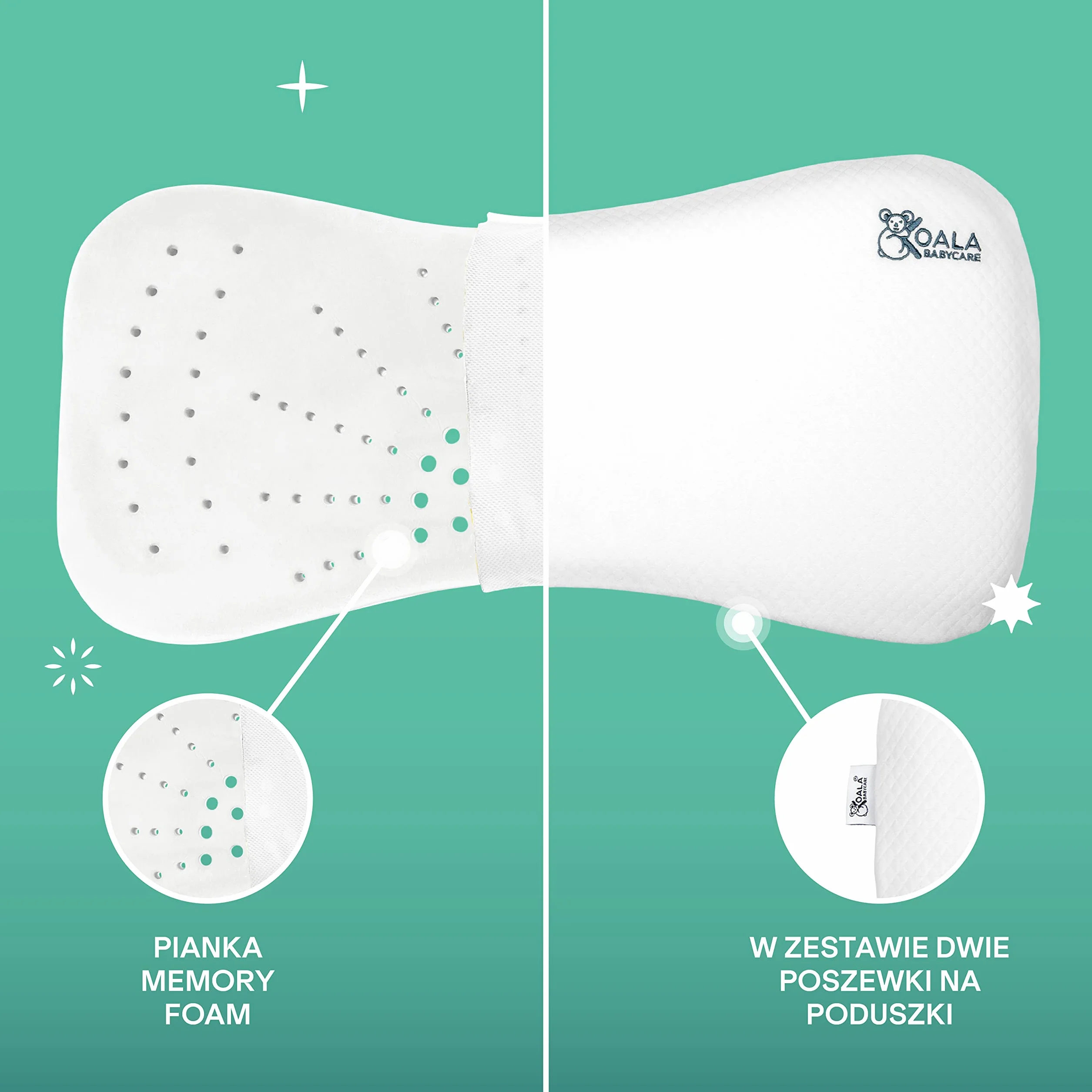 Koala Babycare Poduszka z pianki z pamięcią kształtu