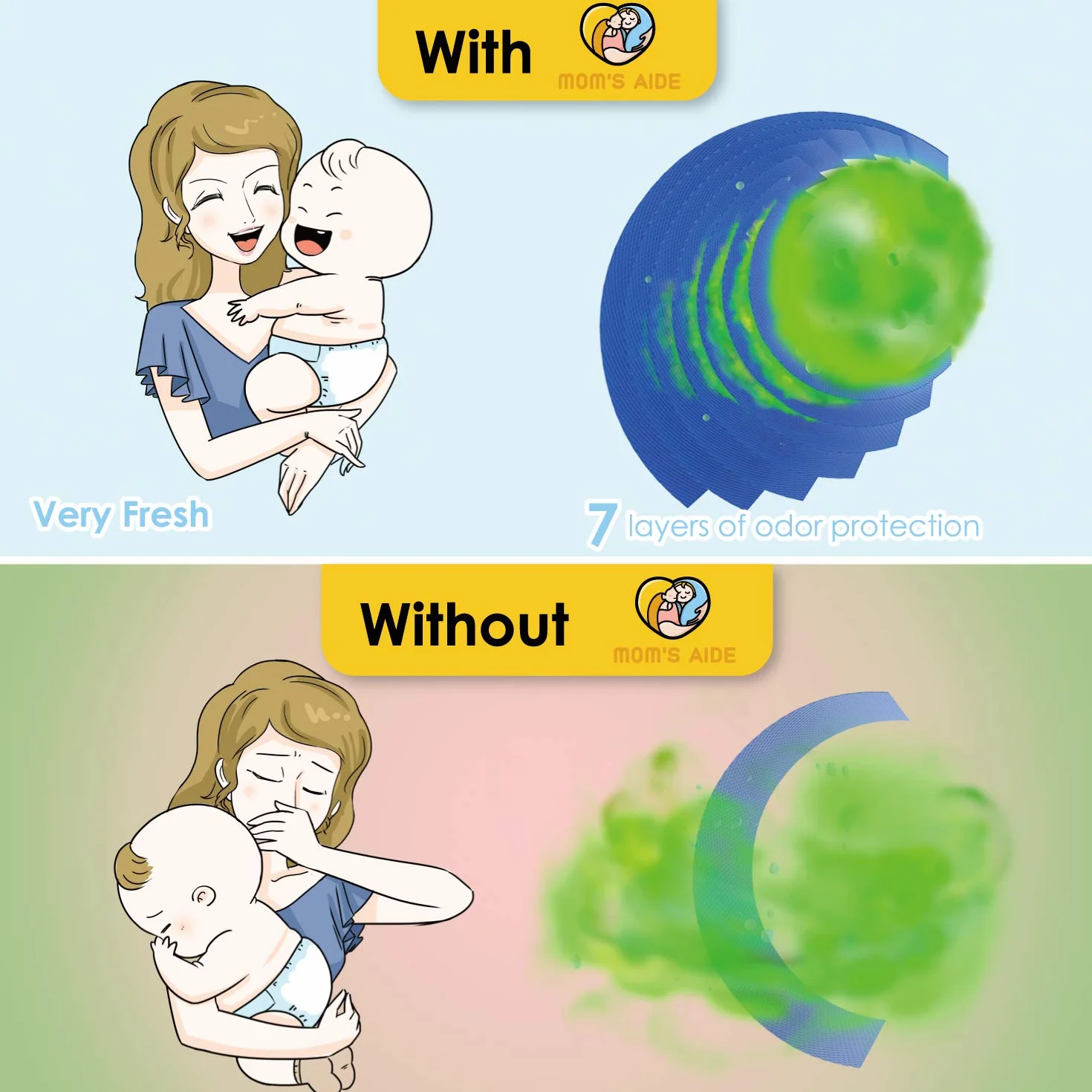 Mom's Aide Folia wkład Kompatybilny z Tommee Tippee Sangenic Tec+Simplee Sangenic + Twist & Click（opakowanie 8 sztuk）