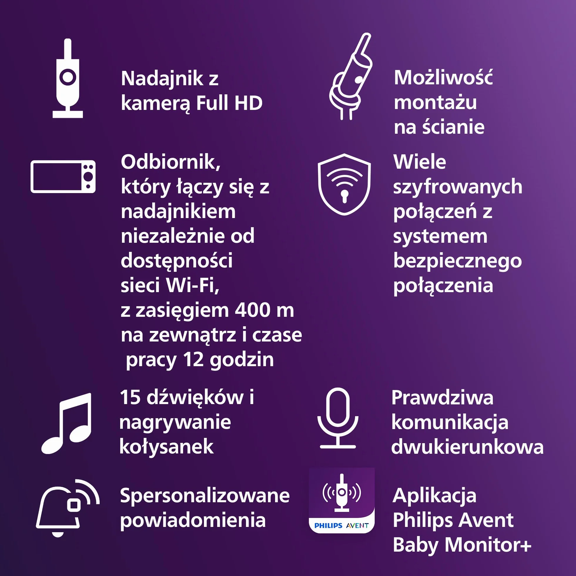 Philips AVENT Niania Wi-Fi HD SCD951/26 noktowizor dwukierunkowy dźwięk 12h Eco