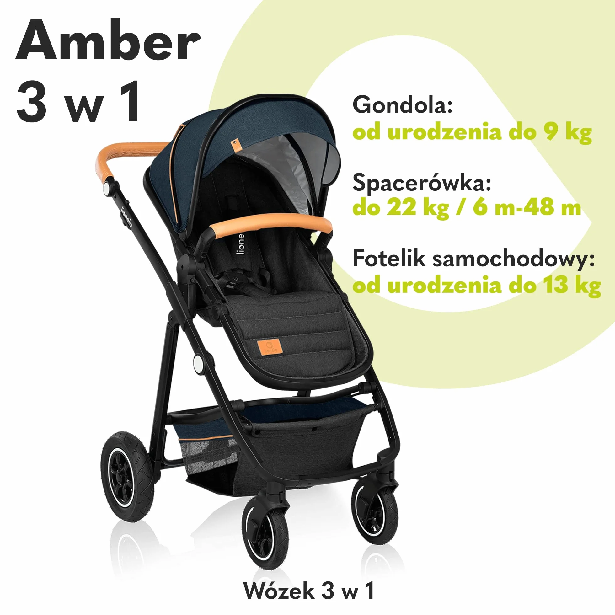 LIONELO Amber wózek spacerowy 3 w 1 do 22kg, montaż siedziska przodem lub tyłem do kierunku jazdy, pozycja leżąca, bezobsługowe koła PU, pokrowiec na gondolę i na spacerówkę, fotelik samochodowy (Granatowy)