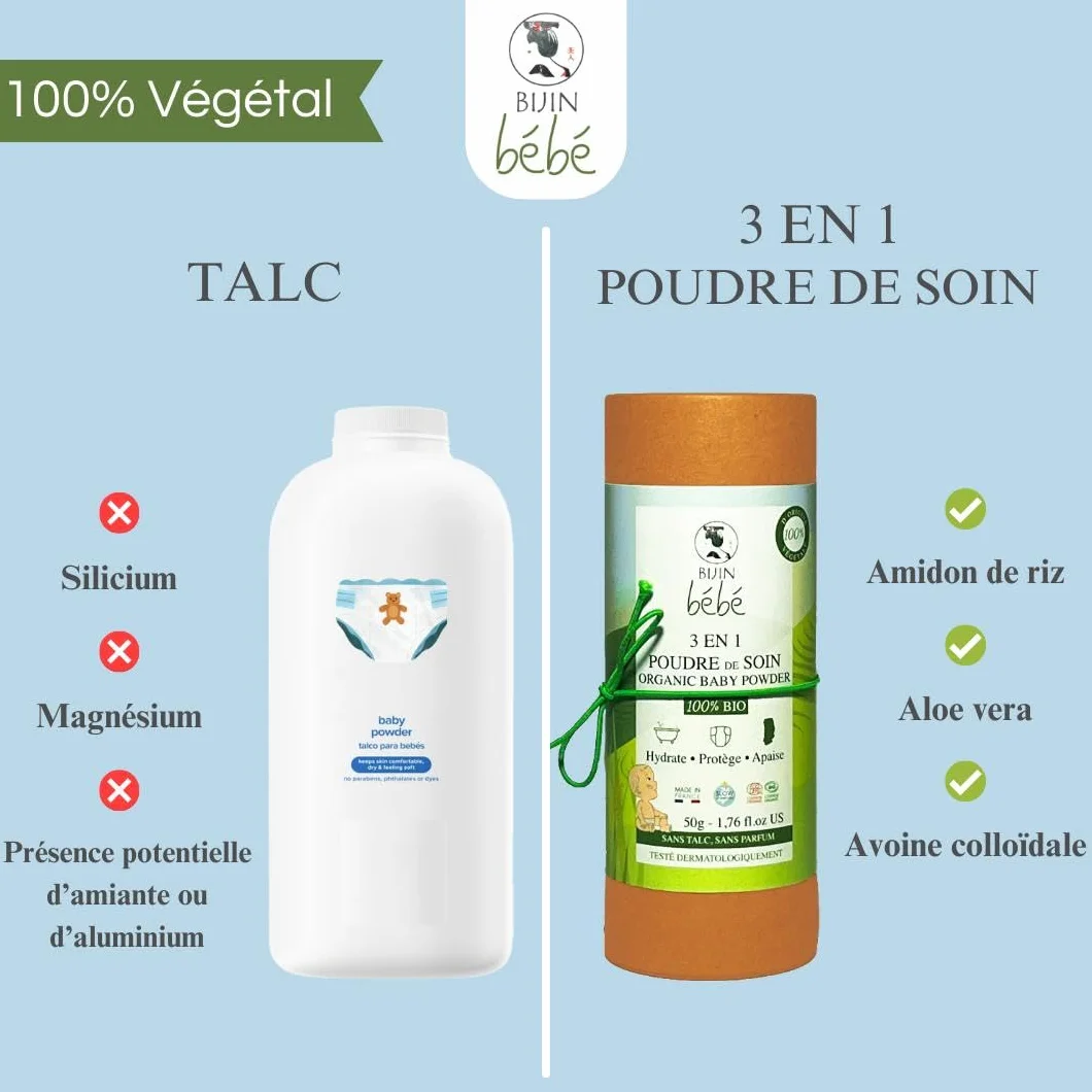 Proszek dla niemowląt bez talku, organiczny proszek do pielęgnacji niemowląt 3 w 1, 50 g, wymiana, kąpiel i pielęgnacja (100 g)