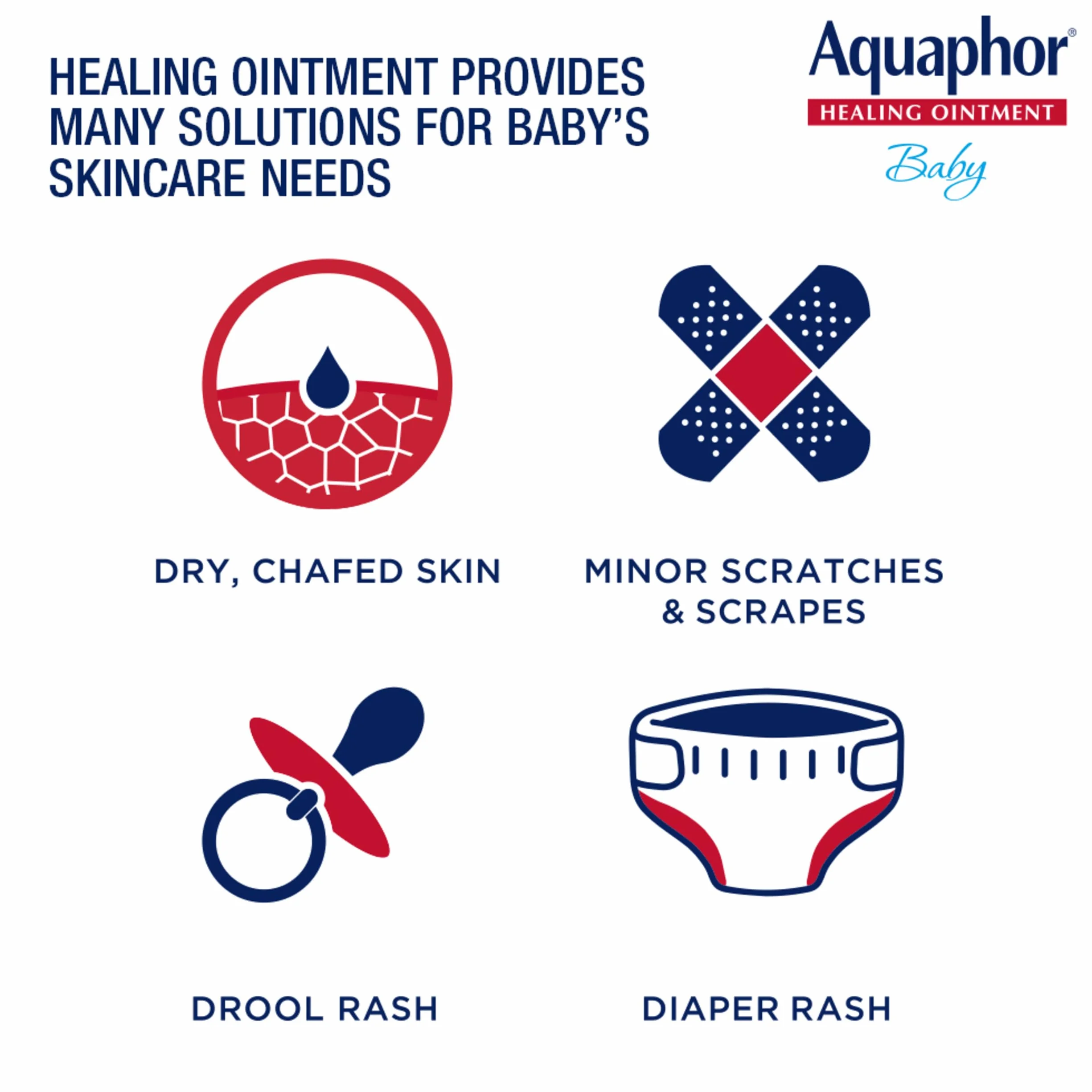 Aquaphor Baby Advanced Therapy Healing Ointment Skin Protectant 7 Ounce Tube by Aquaphor