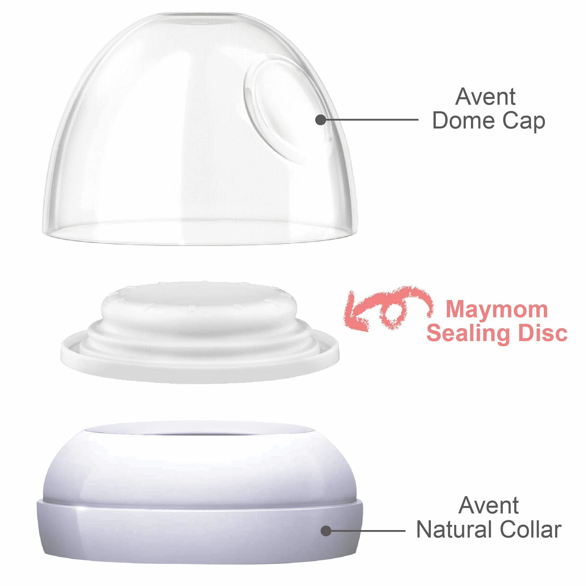 Maymom elementy butelki, kompatybilne z Philips Avent Natural, Avent PP oraz szklanymi butelkami Avent, dysk uszczelniający