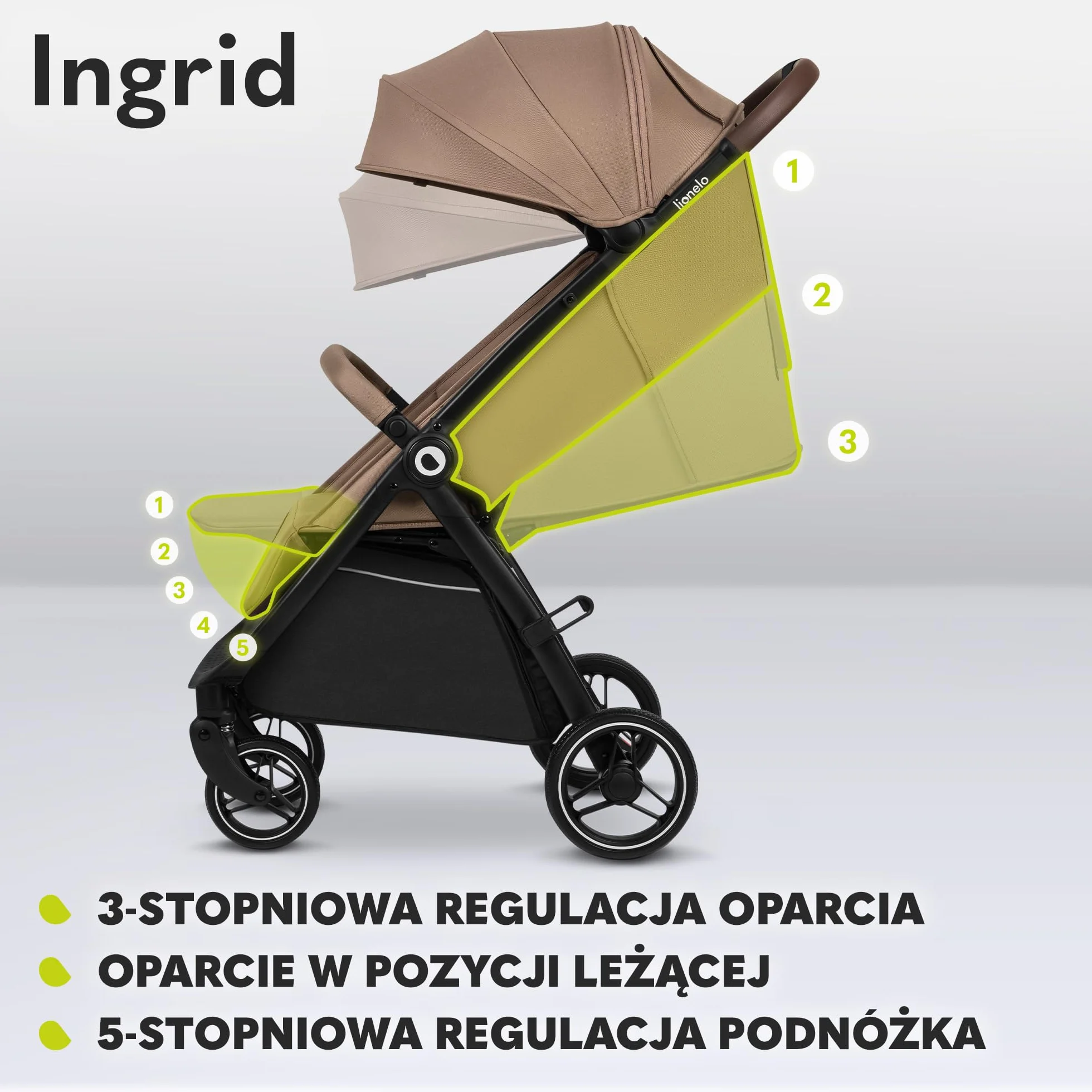 LIONELO INGRID Spacerowy Wózek Dziecięcy do 22 kg od 6 m do 4 lat Duże Obrotowe Koła 360° Pełna Amortyzacja Składany Jedną Ręką Regulacja Oparcia i Podnóżka Duży Kosz Daszek XXL (Beżowy)