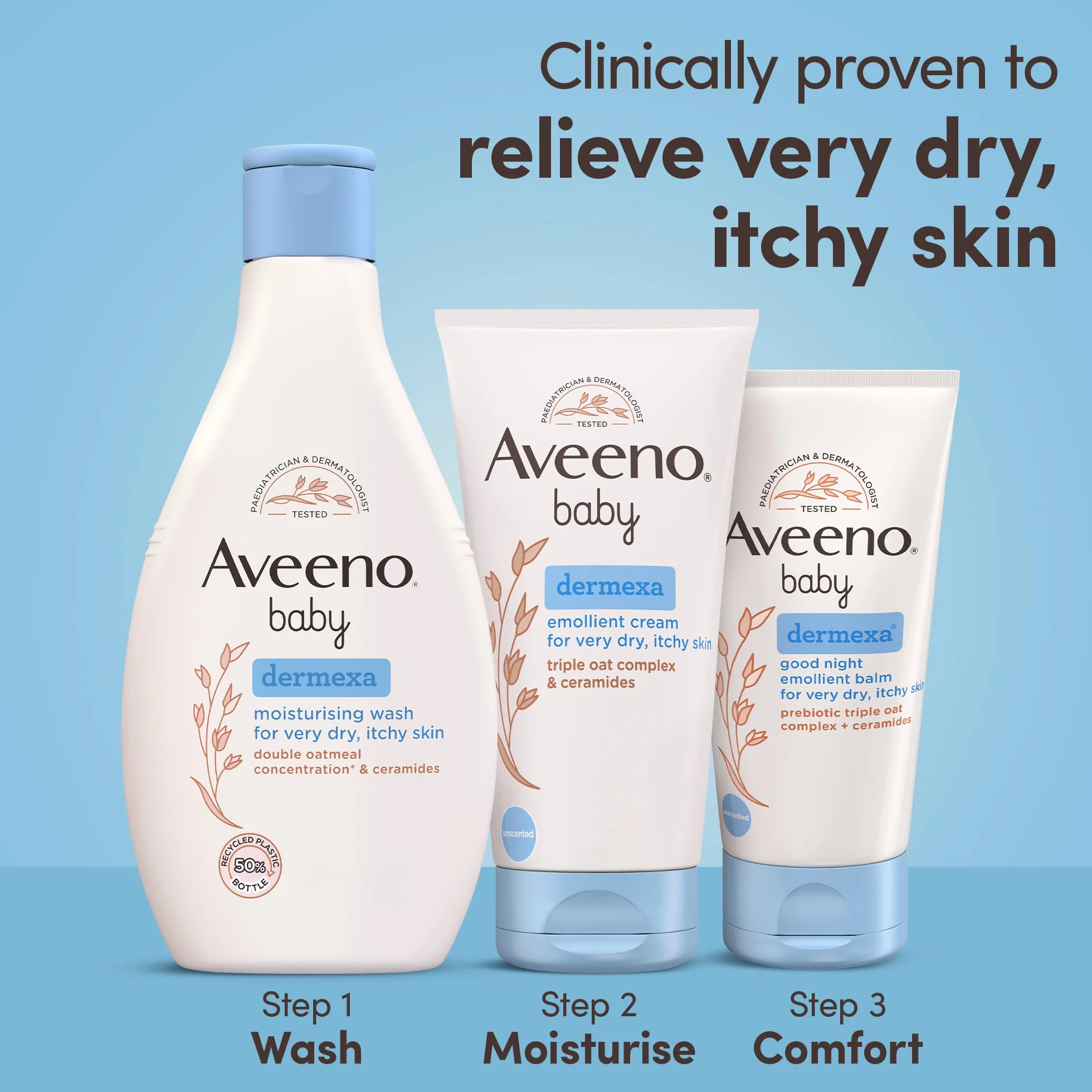 Aveeno Baby Dermexa Gute Night Balsam (75 ml)