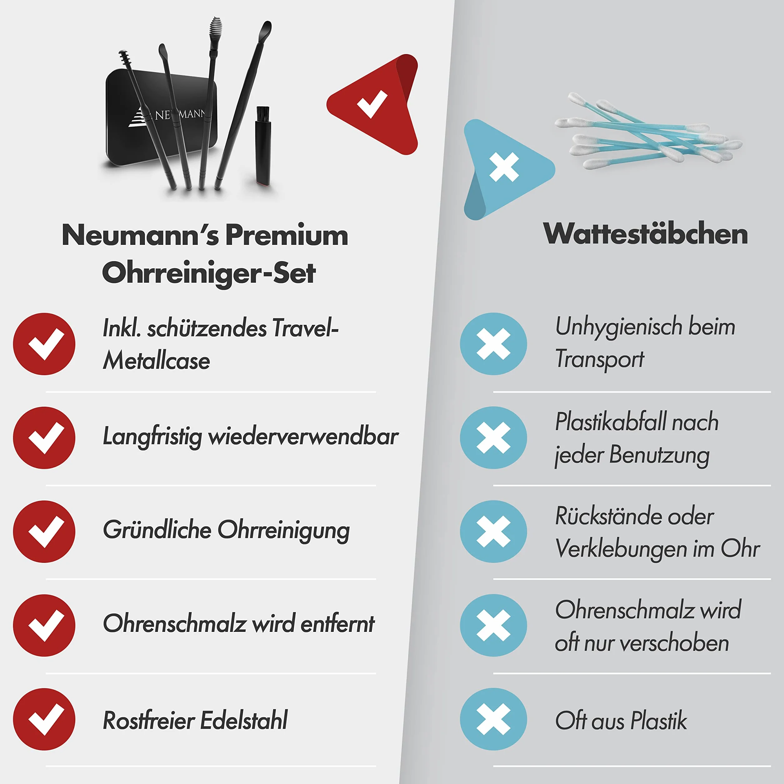 NEUMANN® Zestaw do czyszczenia uszu wielokrotnego użytku – stal nierdzewna – poręczne pudełko do przechowywania (pętla, spirala i łyżka w kształcie łyżki), wysokiej jakości środek do usuwania