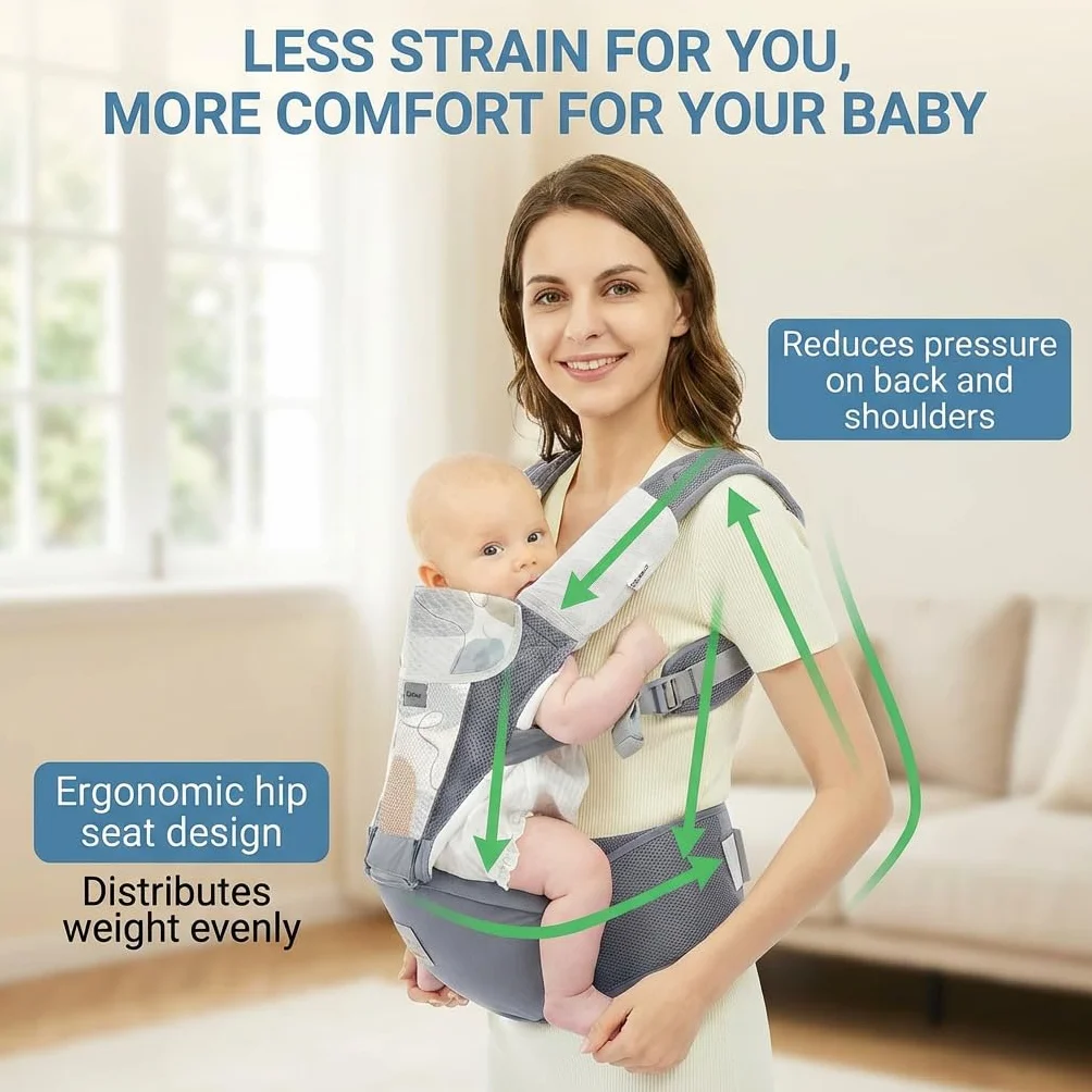 Bebamour Ergonomiczne nosidełko dla niemowląt z siedziskiem biodrowym/czysta bawełna, lekka, oddychająca, wielofunkcyjna, dla niemowląt na 0-36 miesięcy (Air Grey with Designed)