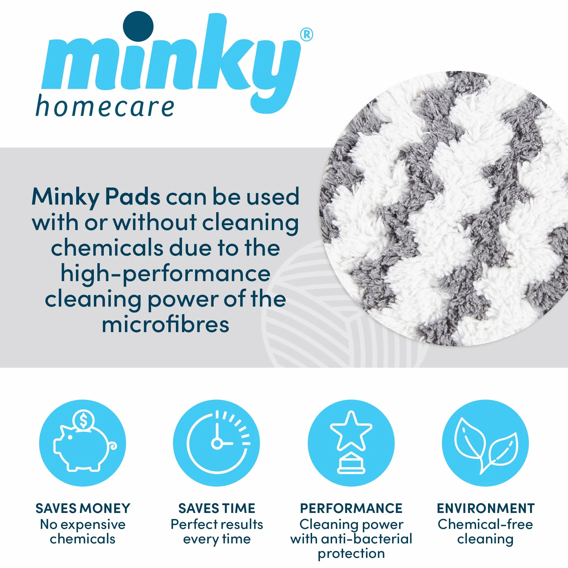 Minky M Cloth antybakteryjna podkładka kuchenna