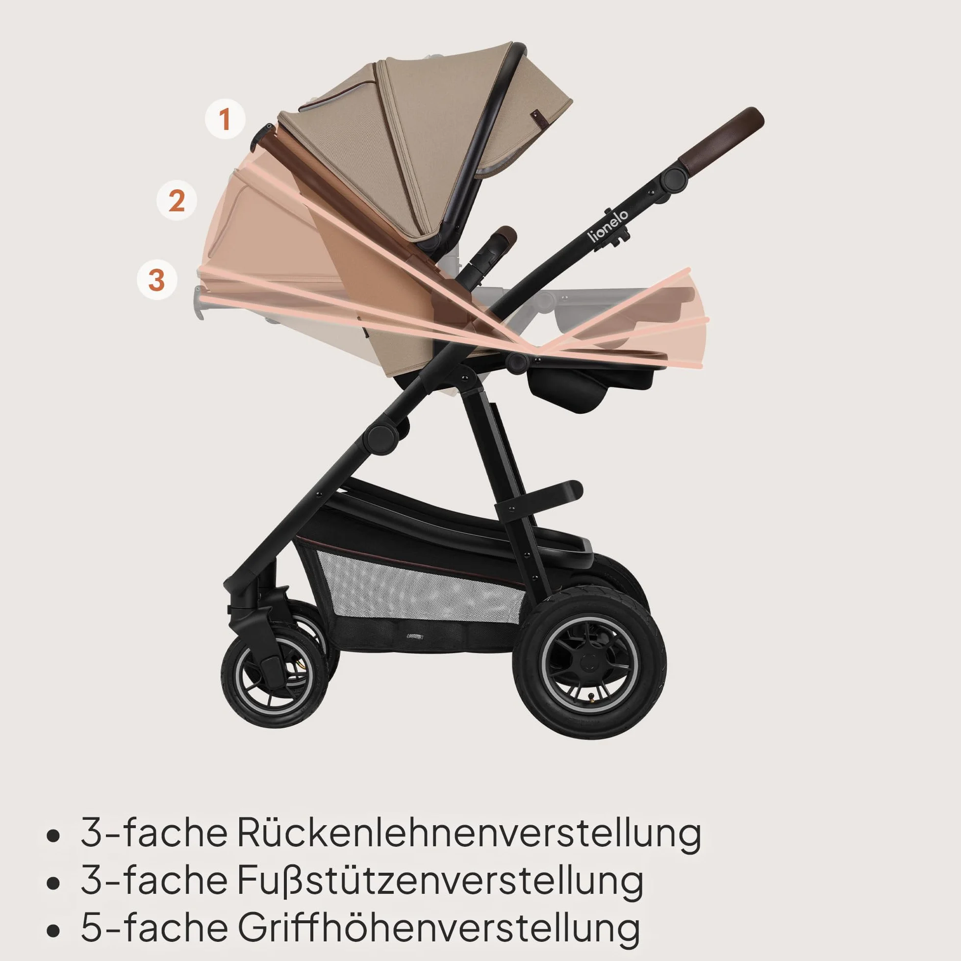 LIONELO Amber Wózek dziecięcy kombi 3 w 1, zestaw sportowych siedzisk, mocna, wanienka dla niemowląt, torba na fotel samochodowy, ochrona przed deszczem, dach XXL z ochroną przed słońcem