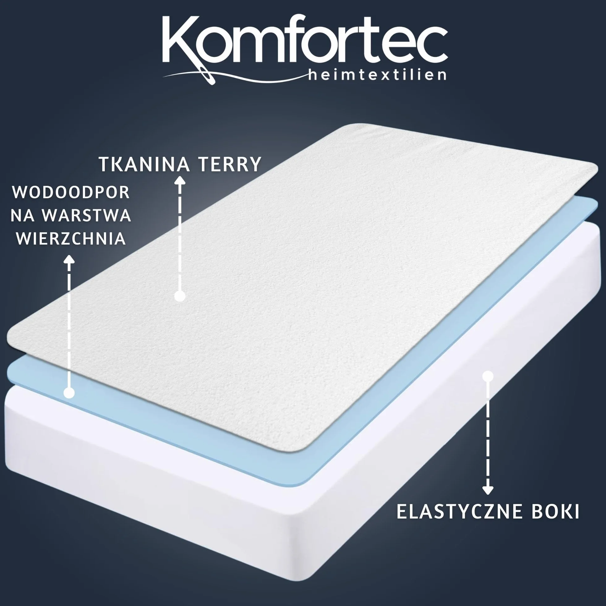 Komfortec Wodoszczelny ochraniacz na materac 180 x 200 cm Oeko-Tex oddychający miękki pokrowiec ochronny