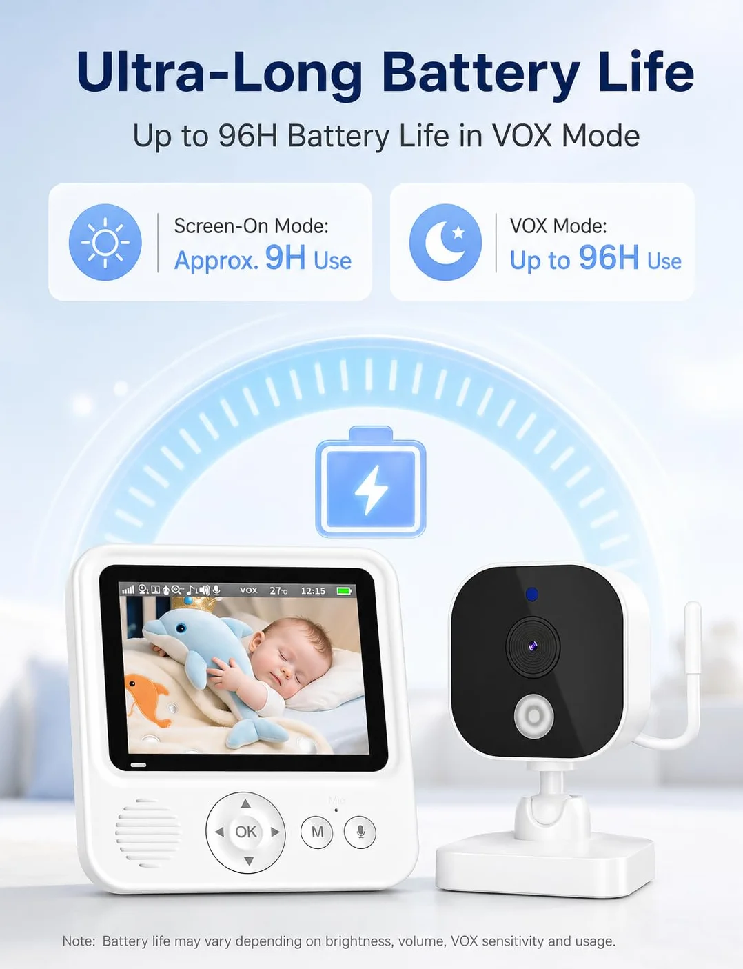 BURNNOVE Niania Elektroniczna z Kamerą, Ekran 2,8 Cala, Tryb VOX, Zoom Cyfrowy 4x, Bez Wi-Fi, Przenośna, dla Niemowląt