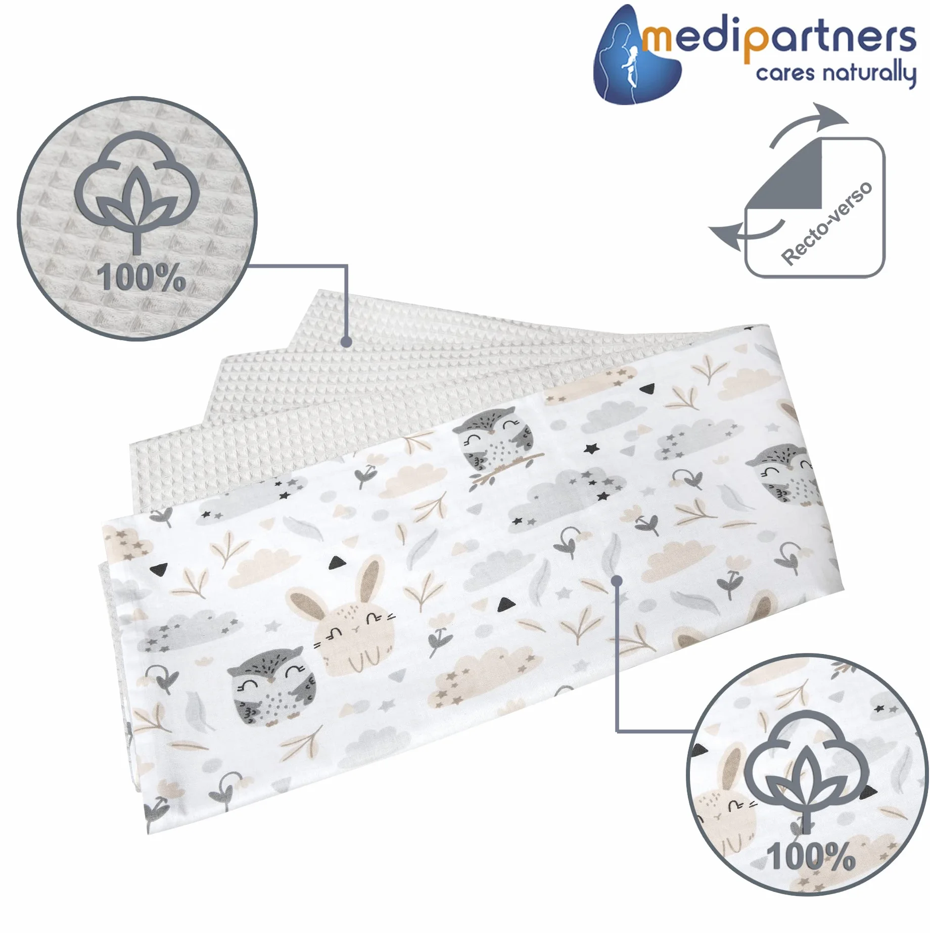 Kocyk dziecięcy 100% Bawełna Wafel 75x100cm Medi Partners Dwustronny Cienki Bez wypełnienia Wielofunkcyjny Miękki Delikatny