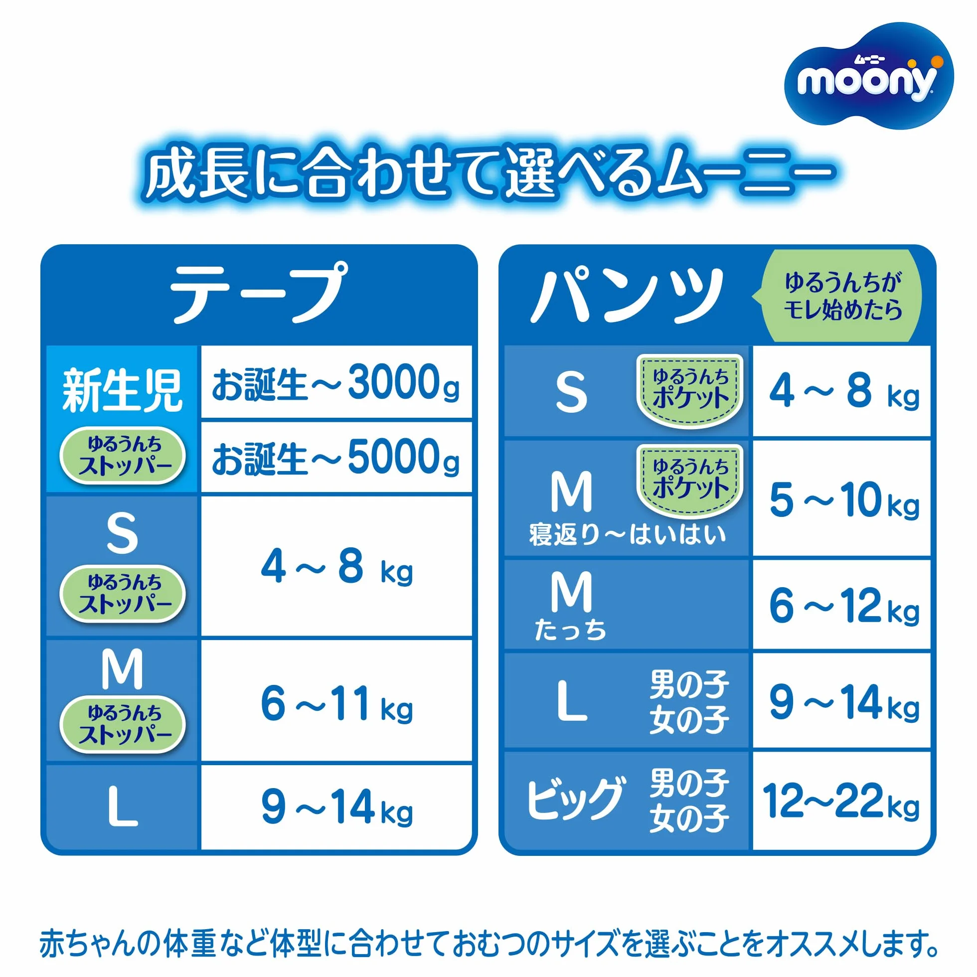 Diapers Moony M 6-11 kg 56 szt