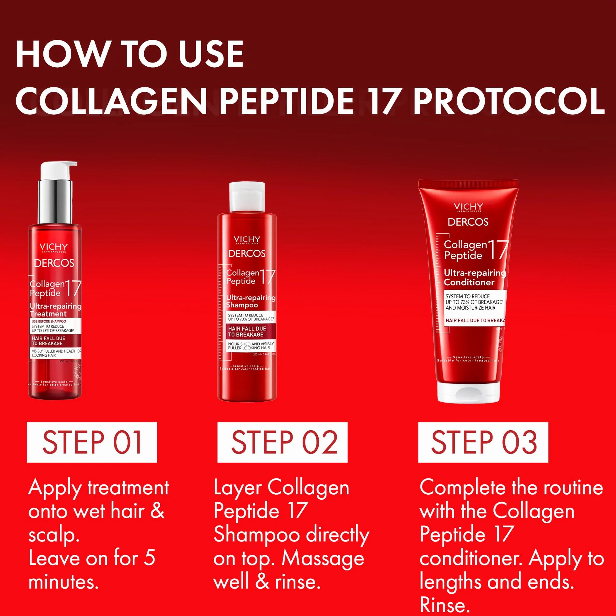Vichy Dercos Kolagen Szampon do Włosów Słabych 400 ml