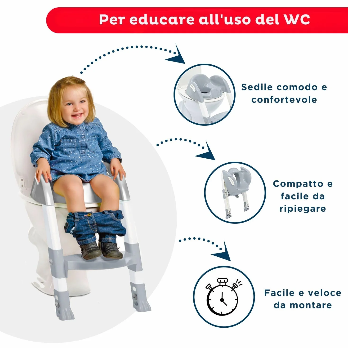 THERMOBABY - Reduktor toalety dla dzieci - Kiddyloo - Sprytna, zabawna i higieniczna - Regulowane nóżki, antypoślizgowy stopień - kompaktowe składanie - od 18 miesięcy - Made in France - Szary