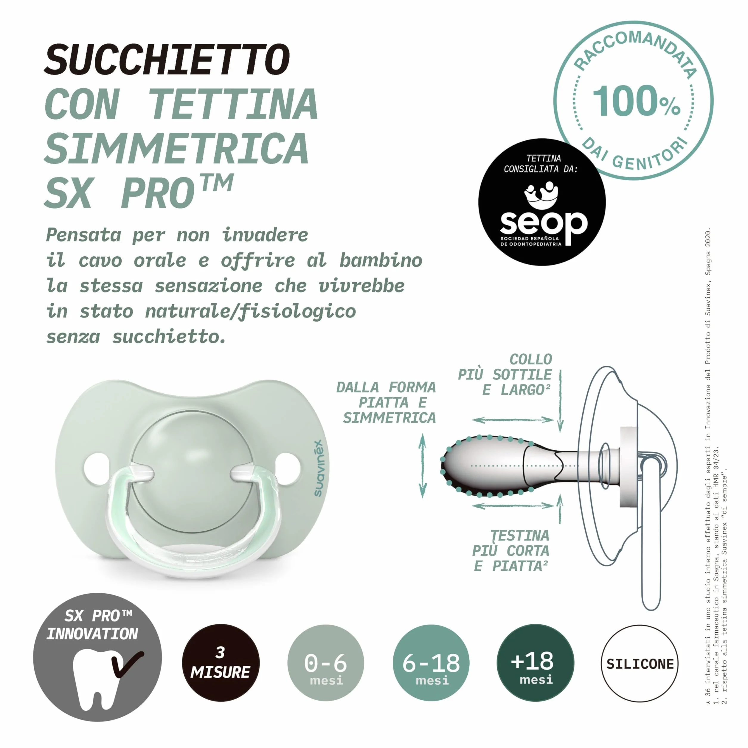 Suavinex SX Pro silikonowy smoczek symetryczny dla niemowląt 0-6 miesięcy, 2 szt