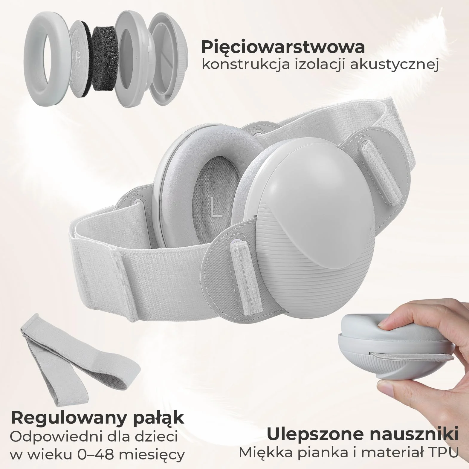 Ochrona słuchu niemowląt, redukcja szumów 25 dB, słuchawki dla niemowląt z certyfikatem CE i ANSI, przenośne i wygodne nauszniki dla małych dzieci w wieku od 0 do 48