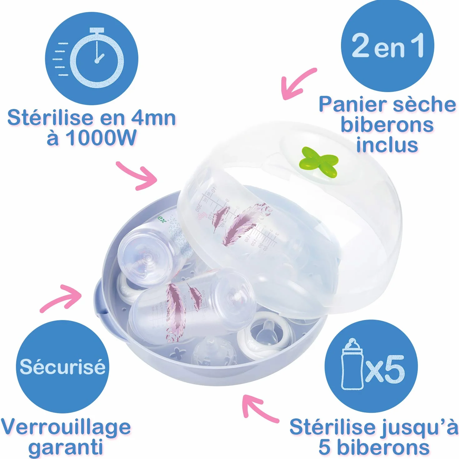 Tigex Sterylizator butelek mikrofalowych, sterylizacja w 4 minuty
