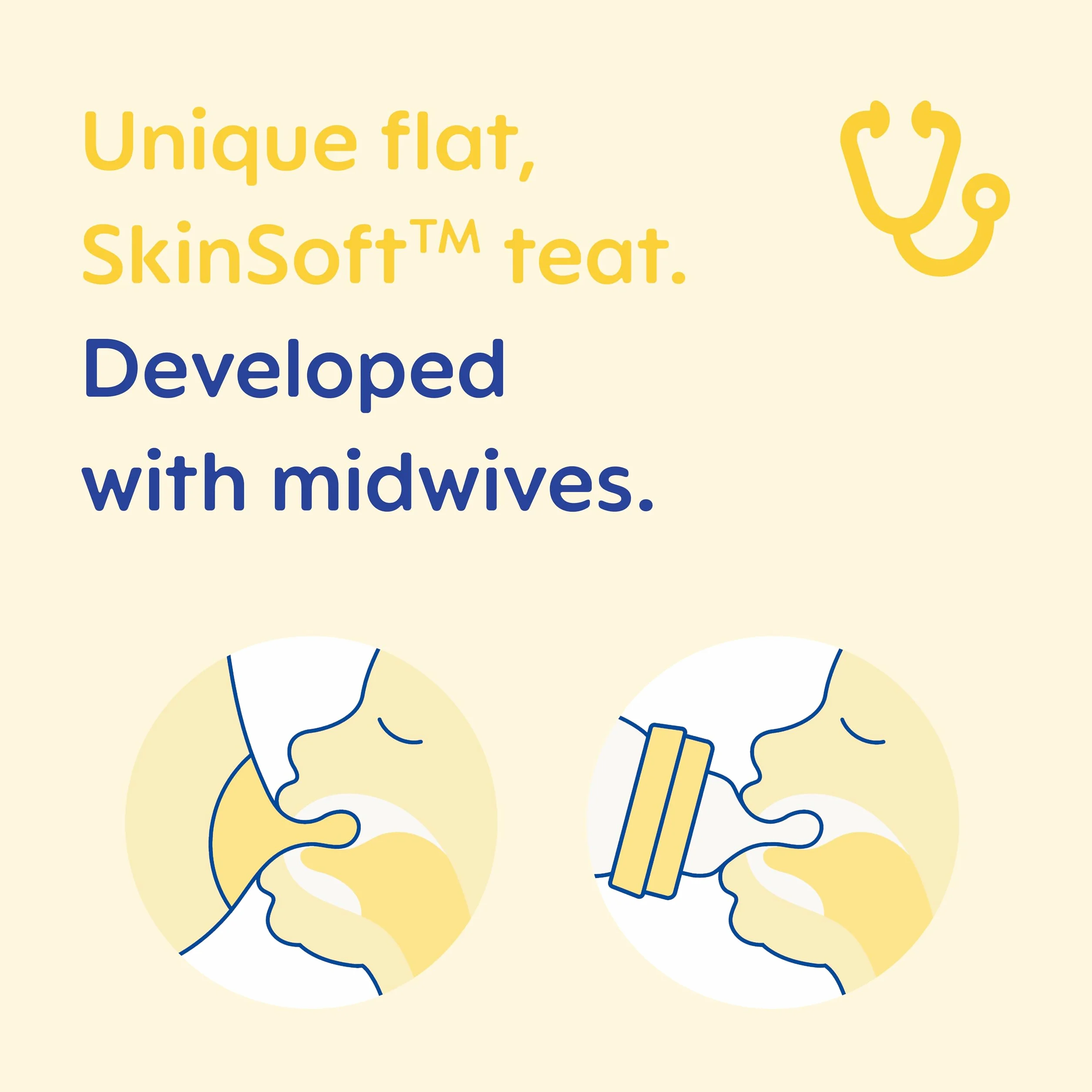 MAM Smoczki rozmiar 2, odpowiednie dla 2+ miesięcy, średnio przepływowe smoczki z silikonem SkinSoft, pasuje do wszystkich butelek dla niemowląt, niezbędne do karmienia niemowląt, opakowanie 2 szt.