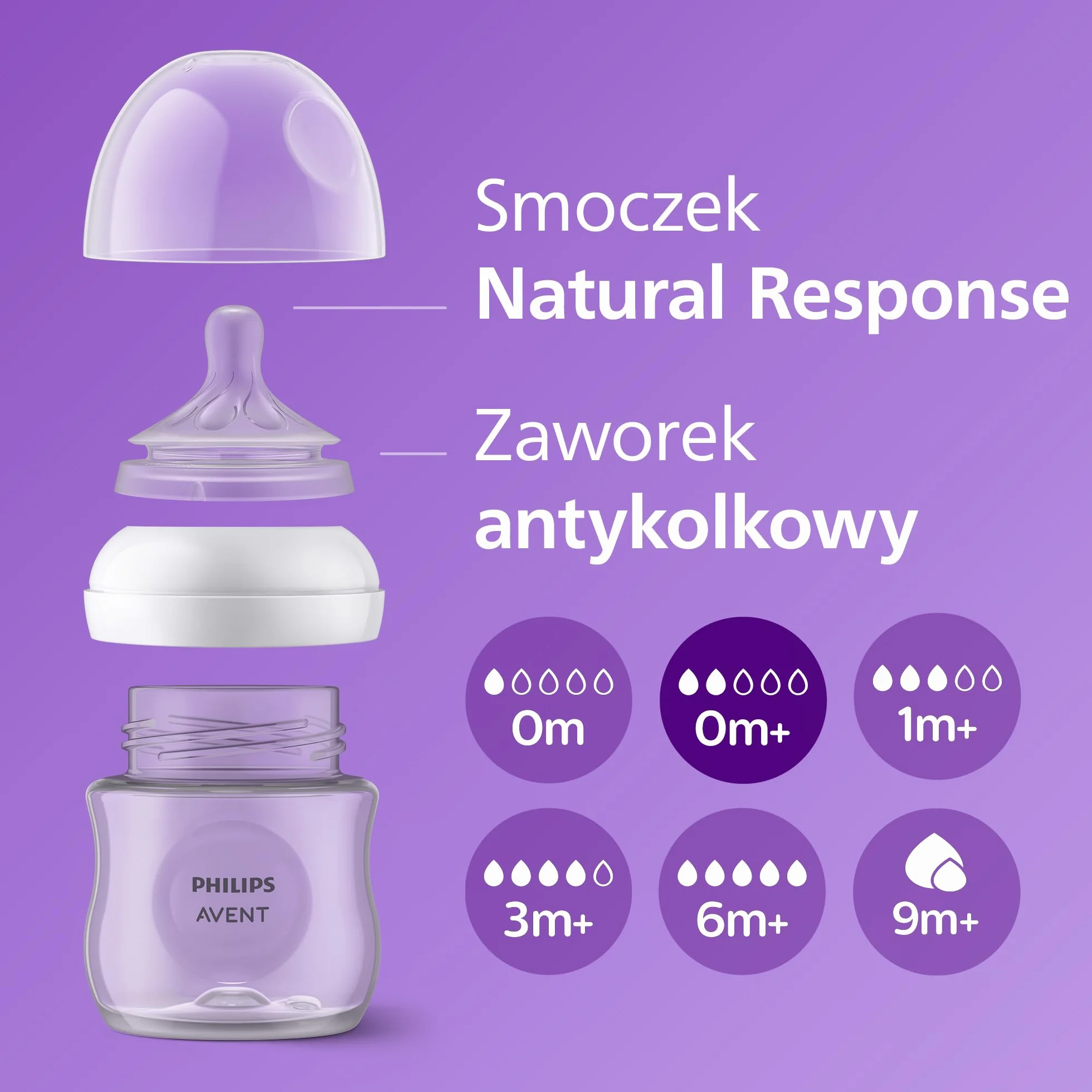 Philips Avent Natural Response Dziecięcy zestaw upominkowy: butelka dla niemowląt Natural Response 125 ml ze smoczkiem T2 (0 mies.+), smoczek Ultra Air (model SCD837/10)