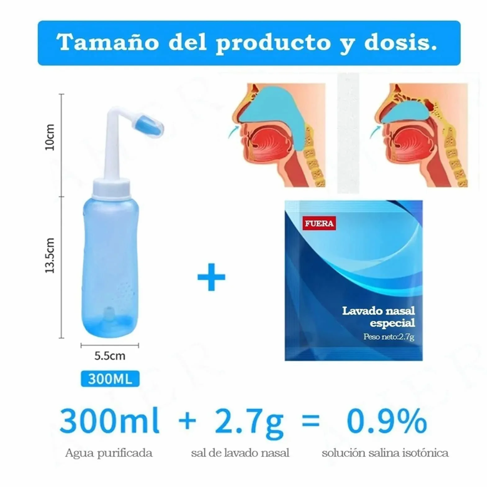 Neti Pot, zestaw do płukania nosa do mycia nosa, butelka do płukania nosa 300 ml środek do czyszczenia nosa do systemu nawadniania nosa dla dzieci dorosłych