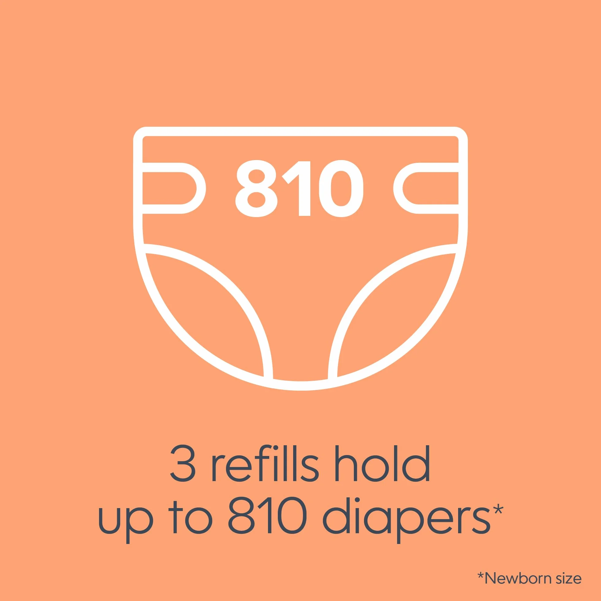 Diaper Genie Wkłady do torebek 270 szt. czysty zapach prania blokada zapachu