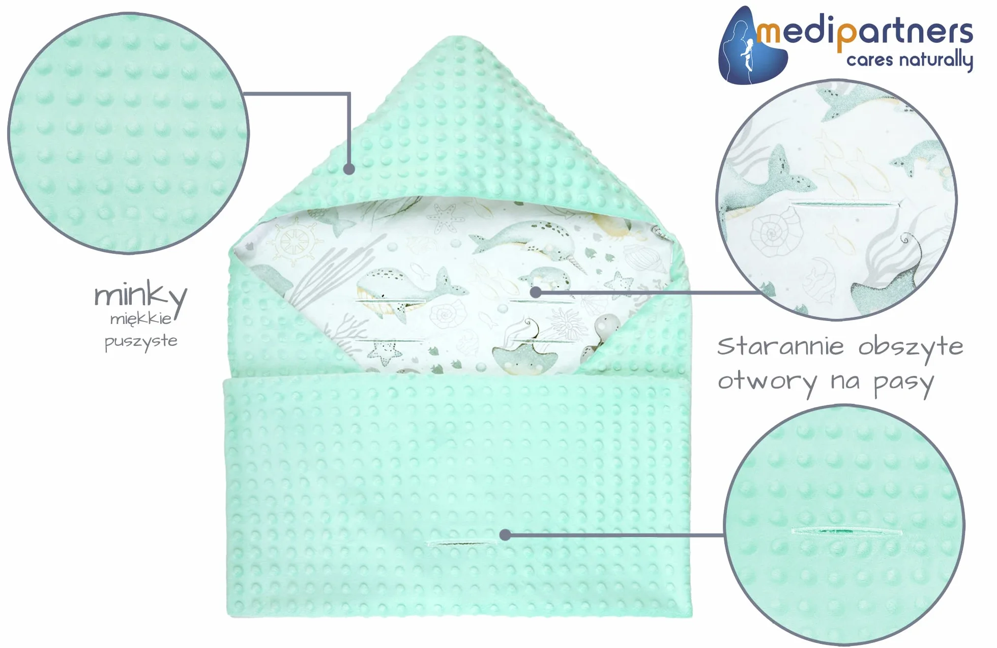 Dwustronny Kocyk Niemowlęcy 85x85 Bawełna Otulacz Uniwersalny Ocean z mietowym Minky