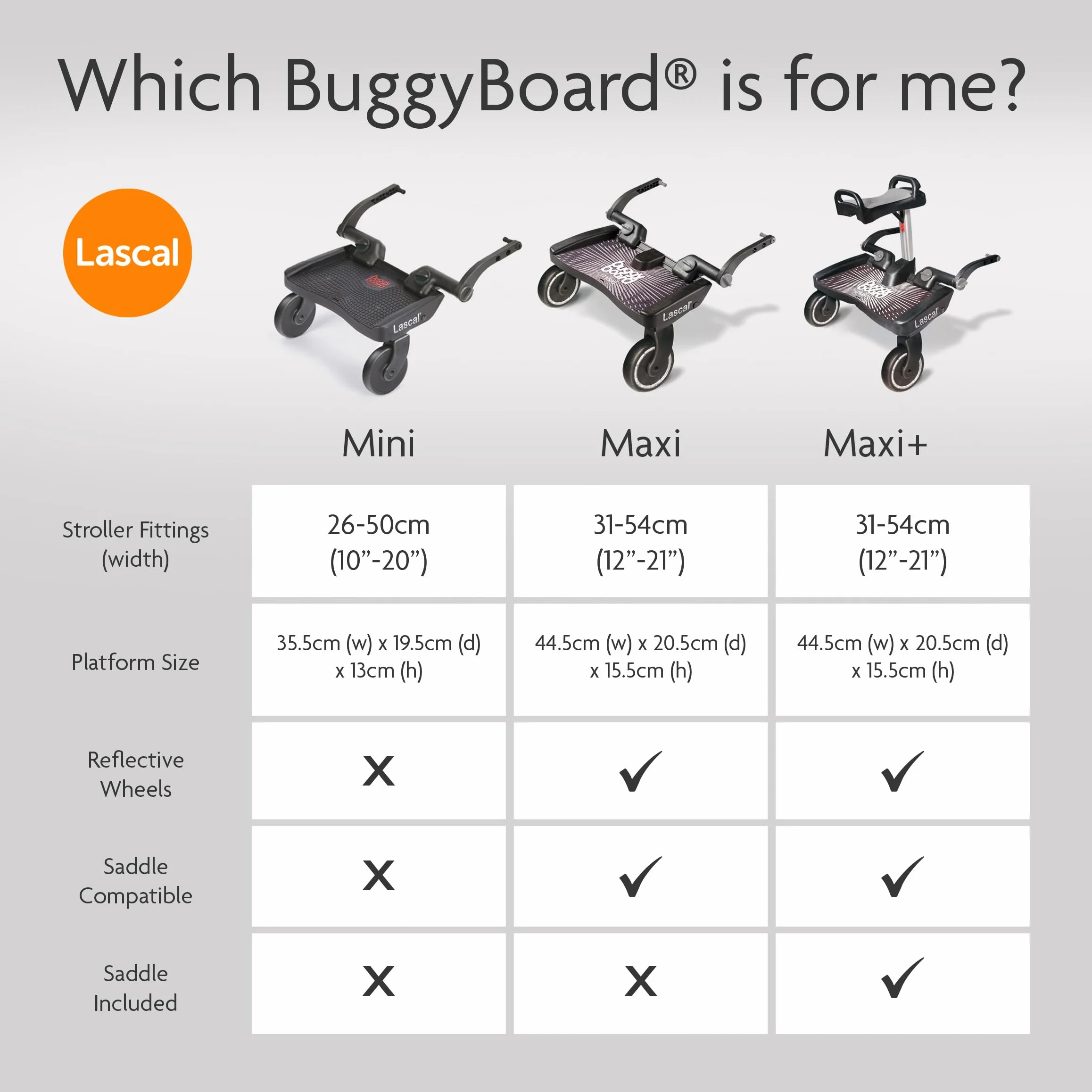 Lascal® BuggyBoard® Maxi+, Czarny Buggy Board z Szarym Siedziskiem Saddle Dostawka do Wózków Spacerowych i Wózków Dziecięcych dla Dzieci w wieku 2-6 Lat (22 kg),